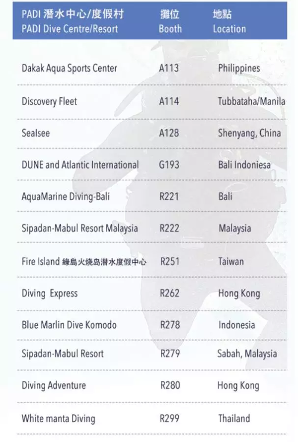 【香港 DRT丨PADI 等你！】原文轉(zhuǎn)自PADI 訂閱號(hào)