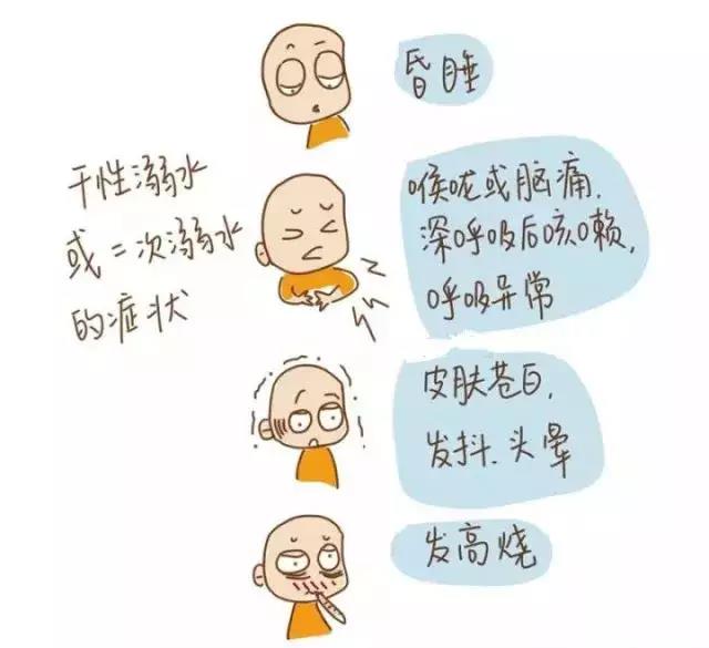 夏天玩水，一定要知道的防溺水知識(shí)！